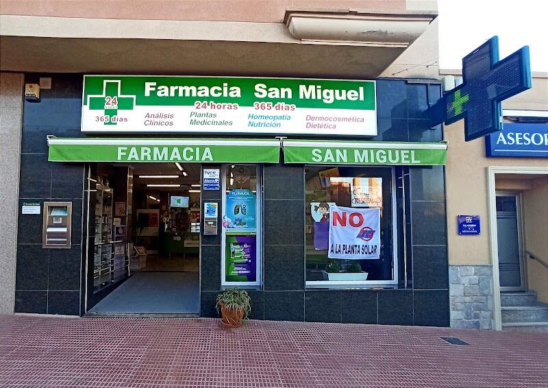 Farmacias 24 Horas en San Miguelito: Guía con las Mejores Opciones